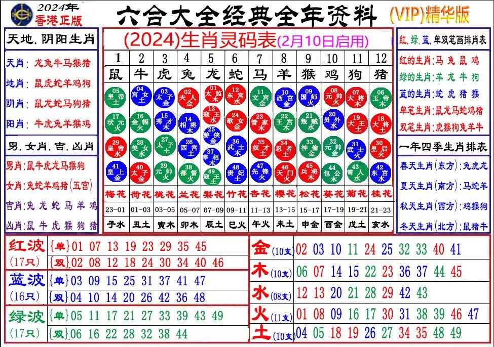 广东会